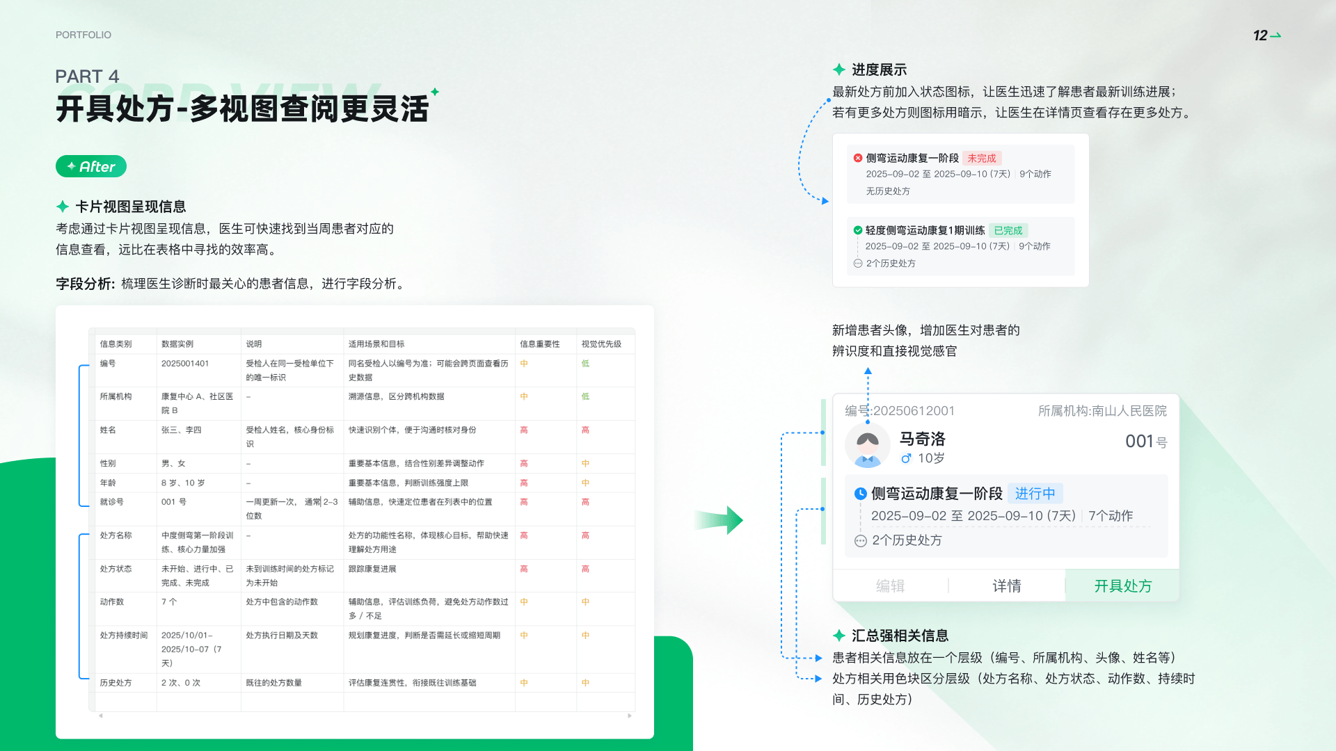 多视图查询联动逻辑